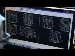 Производство светодиодных чипов HuanYu Dream